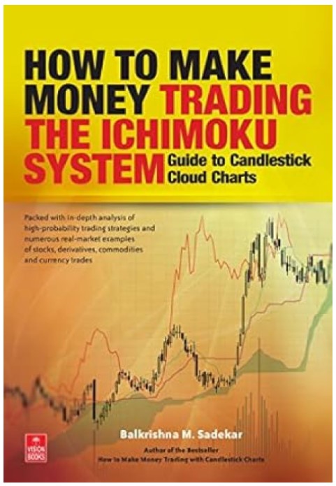 How to Make Money Trading the Ichimoku System: Guide to Candlestick Cloud Charts